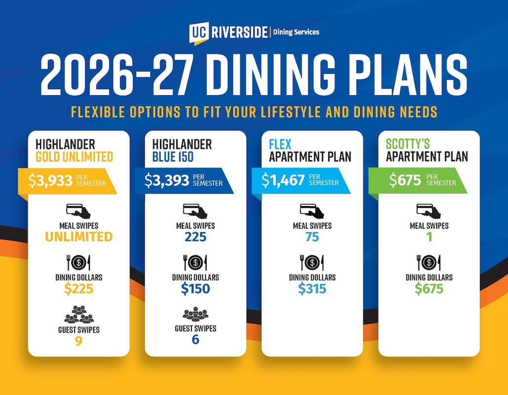 Dining Banner