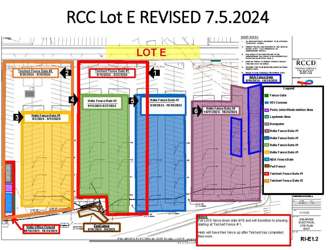 Lot E Fecning Timeline