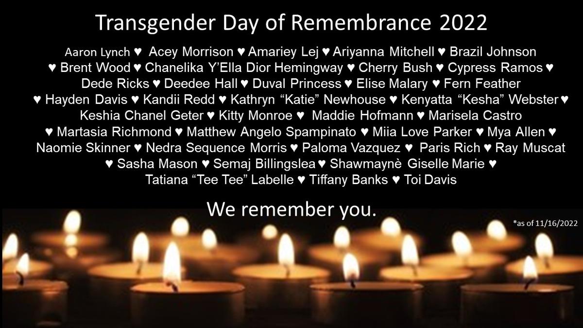 Transgender Day of Remembrance lives lost