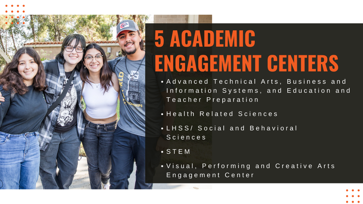 5 academic Engagement centers