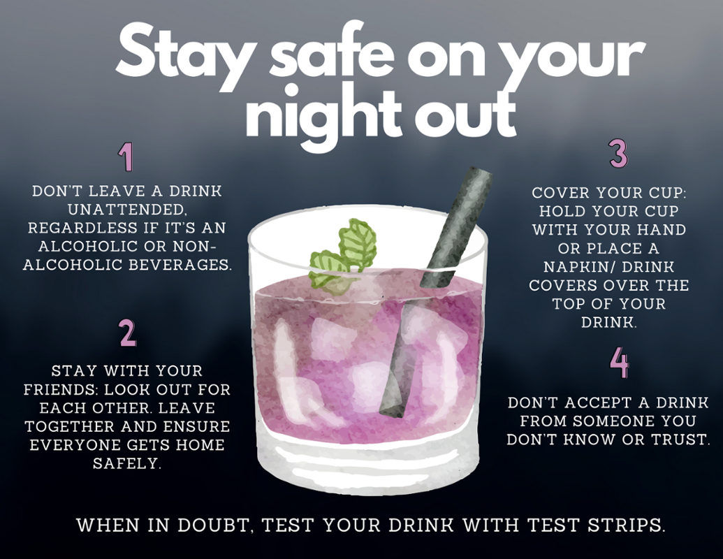 Stay Safe on Your Night Out – A graphic with a dark gradient background and a watercolor-style cocktail. It lists four drink safety tips: never leave your drink unattended, stay with friends, cover your cup, and don’t accept drinks from strangers. "When in doubt, test your drink with test strips."